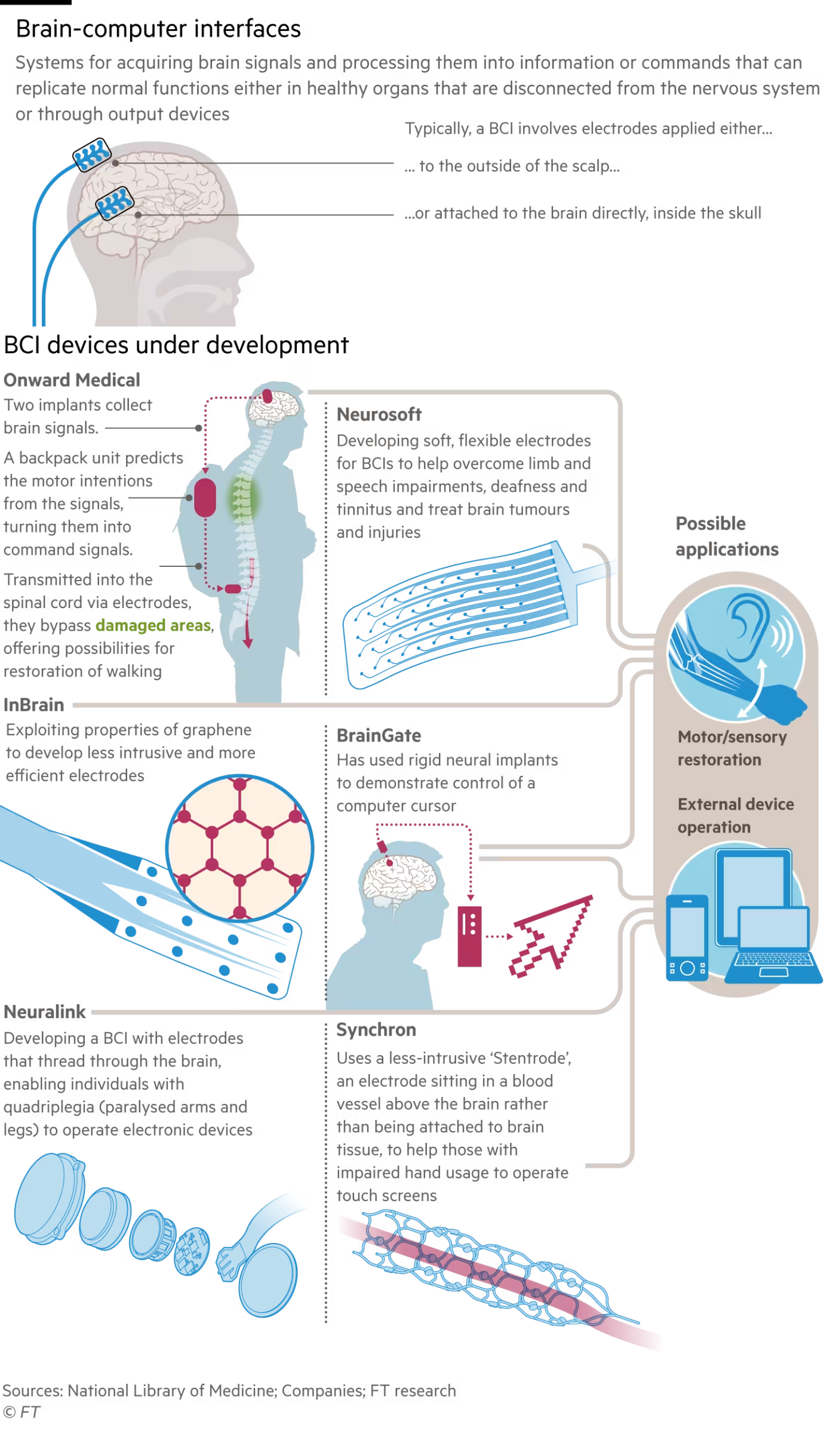 AI's next bottleneck isn't the model. It's your brain.